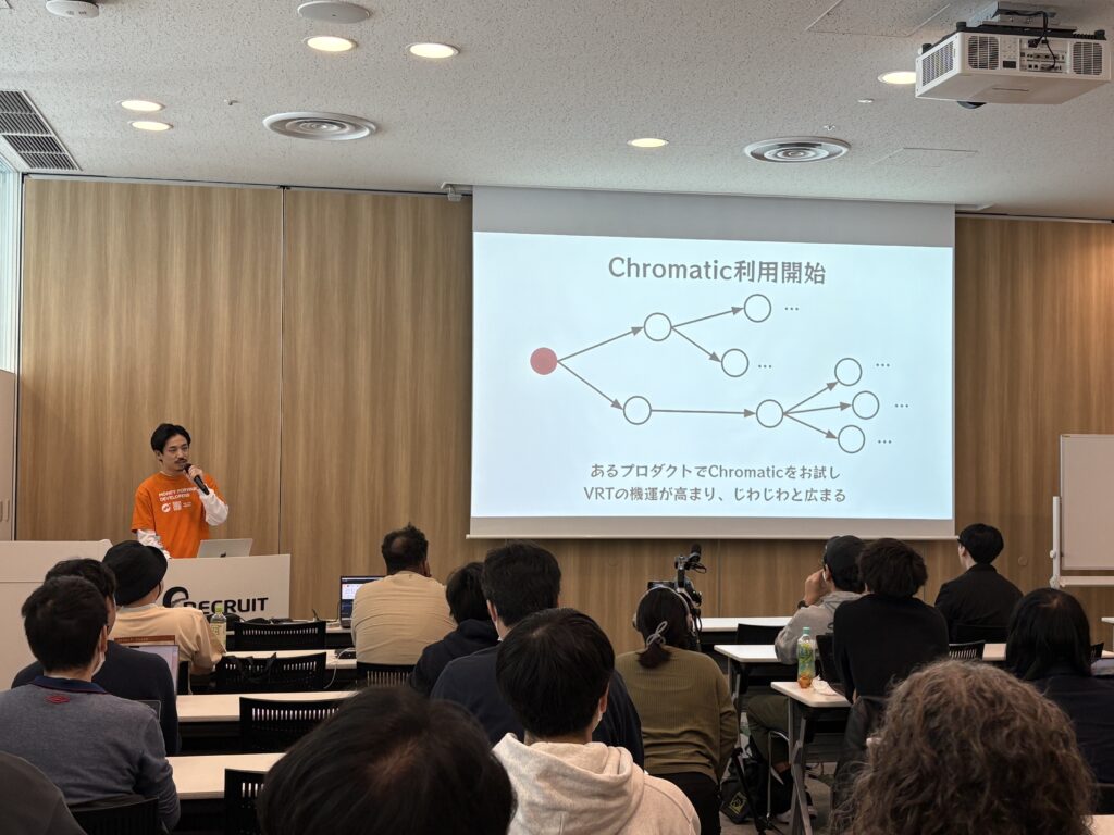 Taiga Kiyokawa's LT session