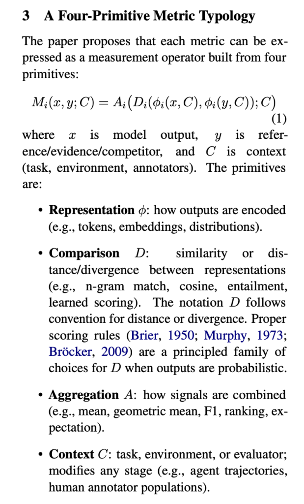 The four-primitive metric typology from the GEM workshop paper