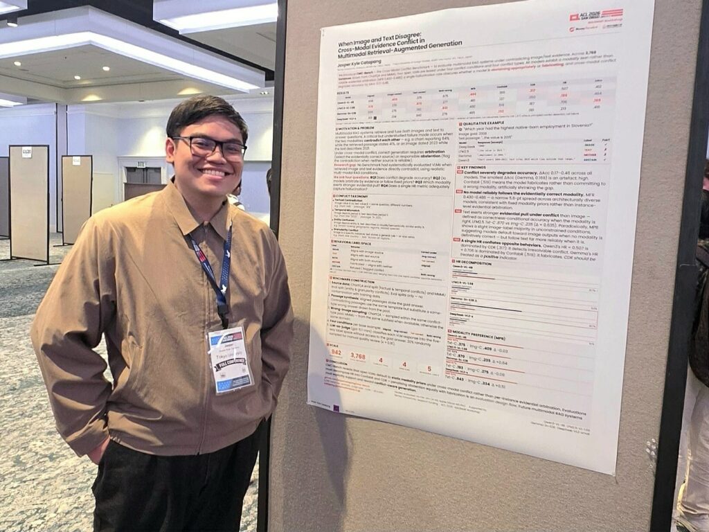 Presenting at the MAGMaR workshop poster session at ACL 2026